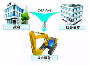 2018年工程機械何去何從,6個行業(yè)動態(tài)必讀